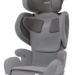 RECARO Mako Elite – Prime